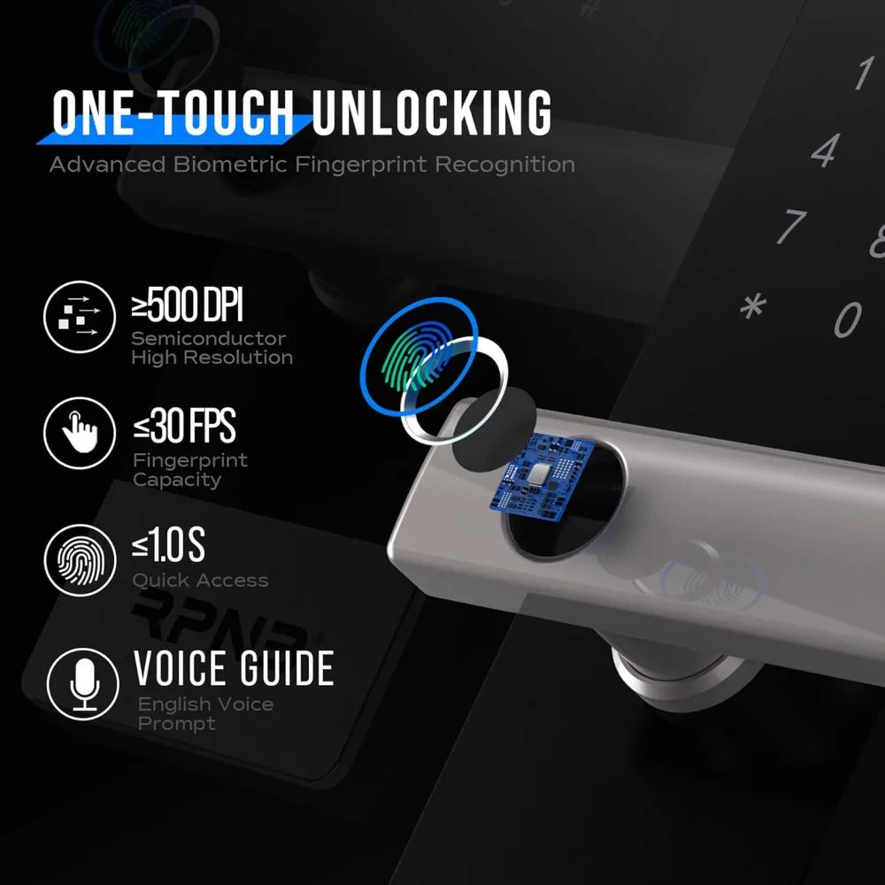 Deluxe Home Safe and Lock, Smart Touch Screen Biometric Fingerprint Security Safe with Voice Prompt